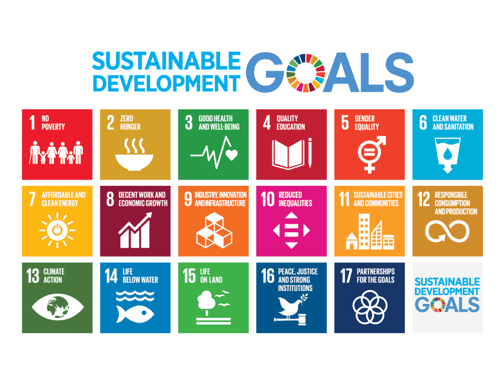 Icons of all SDG goals